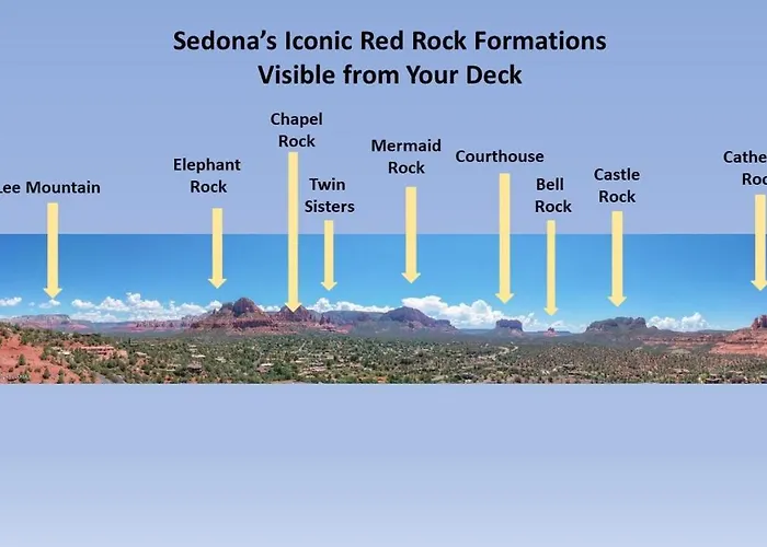 Perfect Couples Getaway Private Hot Tub Panoramic Red Rock Views 4*